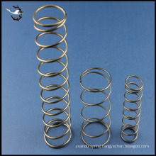 Custom metric compression springs